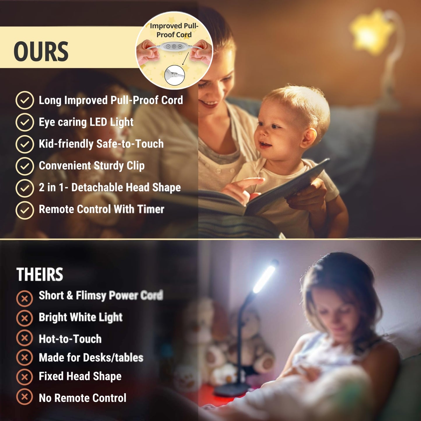 Luz de estrela LED com clipe, luz de mesa quente e regulável